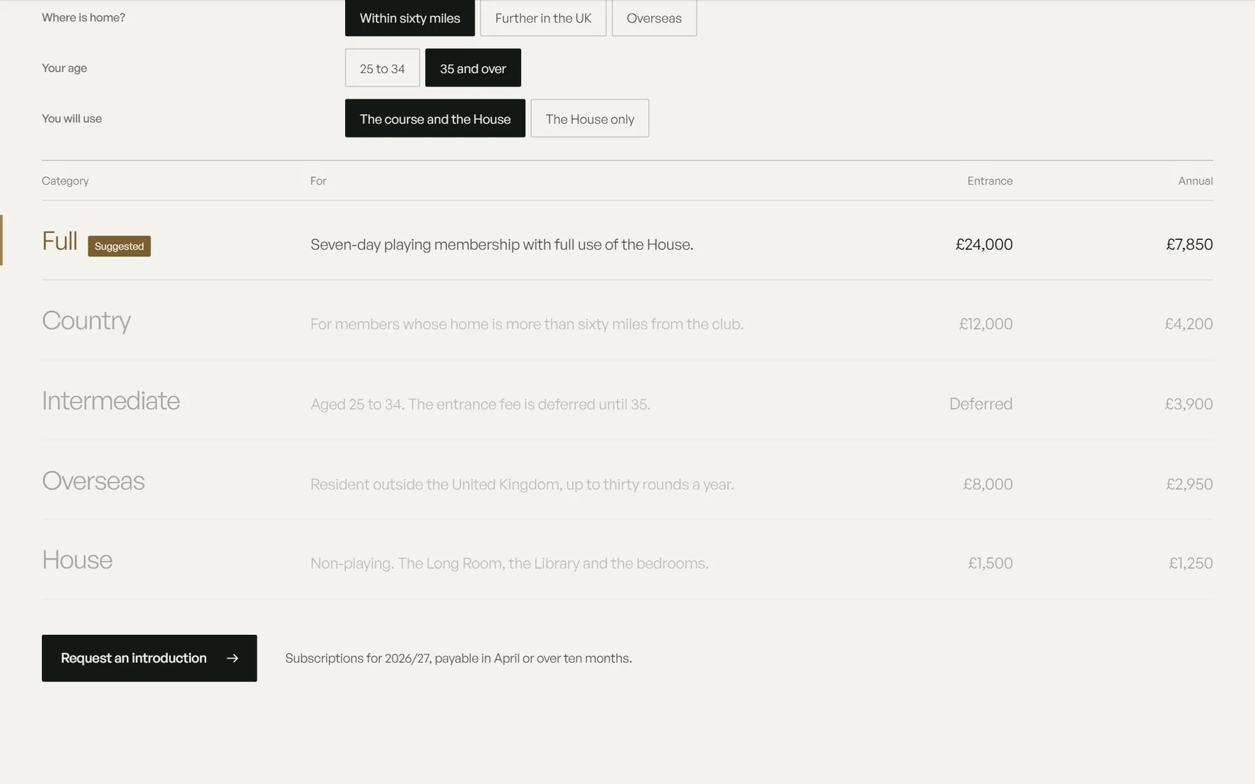 Averleigh website, screen 6