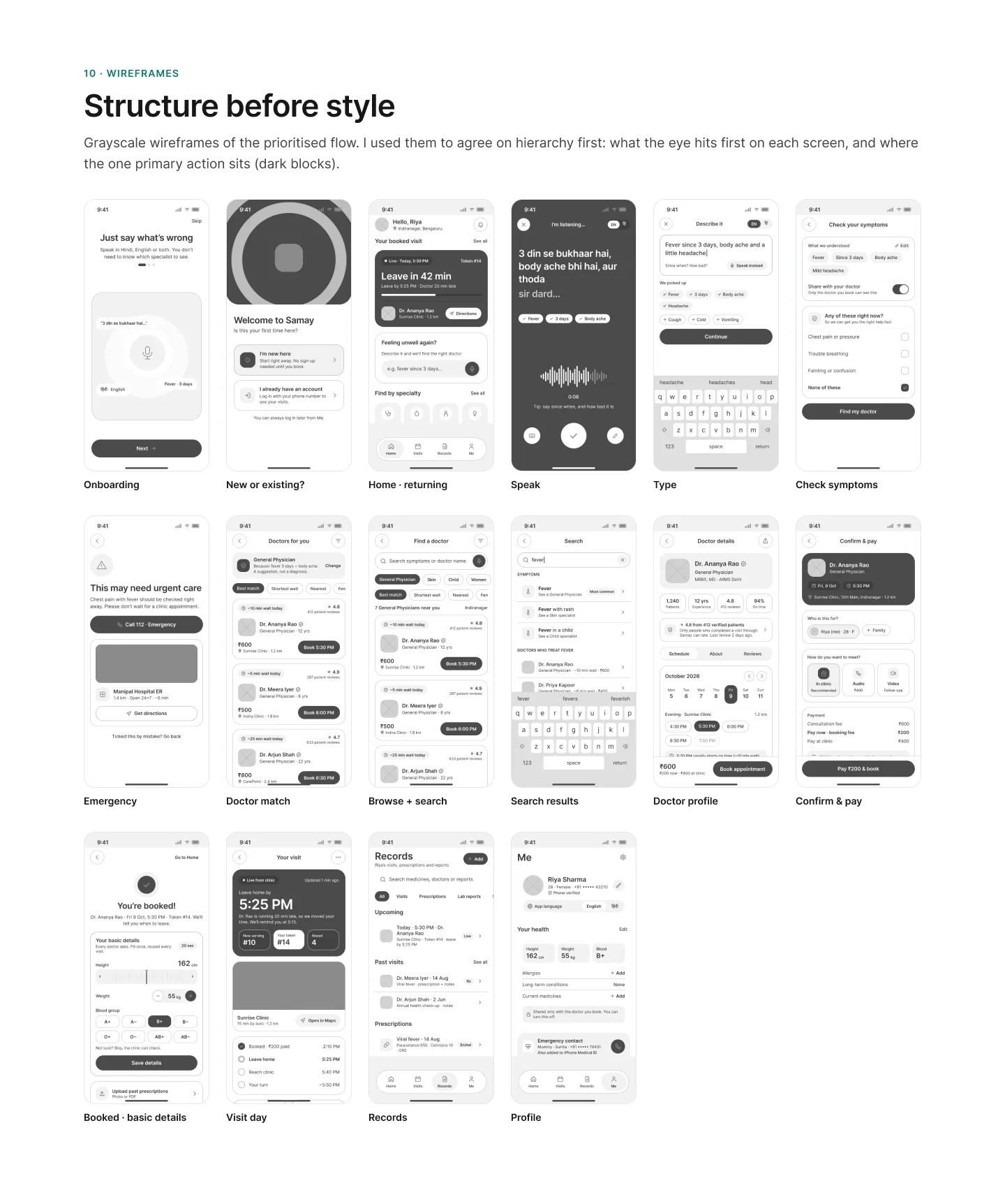 Wireframes