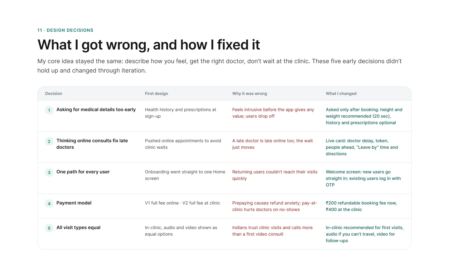 Samay: design decisions