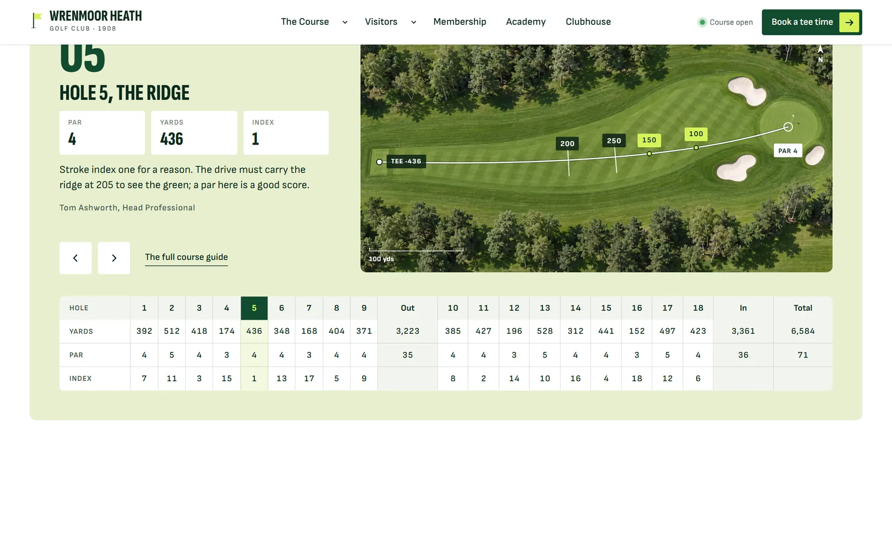 Wrenmoor Heath, another section on desktop